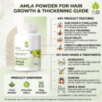 Hair Growth & Thickening Combo Pack - Image 9