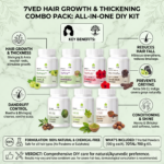 Hair Growth & Thickening Combo Pack - Image 2