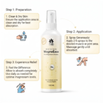 Magnesium Oil Spray with Dead Sea Salt for Pain Relief - Image 4