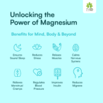 Magnesium Oil Spray with Dead Sea Salt - Image 5