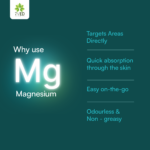 Magnesium Oil Spray with Dead Sea Salt - Image 4