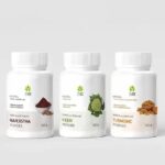 Skin Glow & Anti-Ageing Ayurvedic Combo