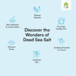 Dead Sea Salt for Bath, Spa, Shower & Body Care | 2kg - Deep Ocean - Image 3