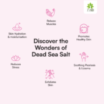 Dead Sea Salt for Bath, Spa, Shower & Body Care | 2kg - Secret - Image 3